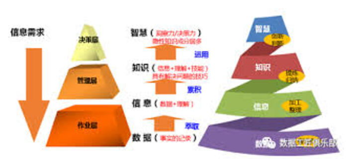 品牌视觉数字化管理帮助企业